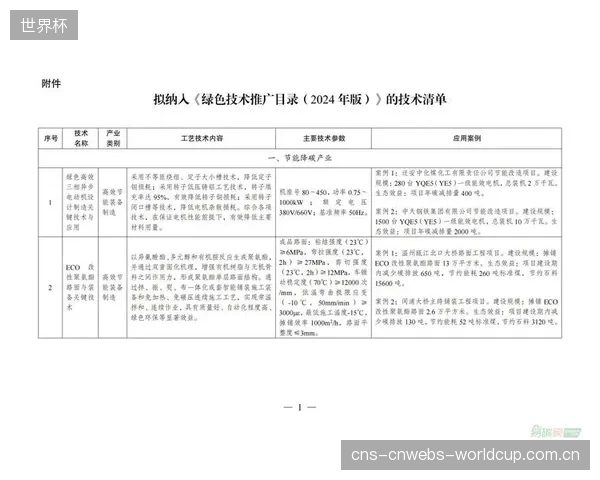 中国高协正在酝酿将浅层地下水位遥测数据纳入球场评级的核心指标，标志着行业正从景观美学转向生态可持续